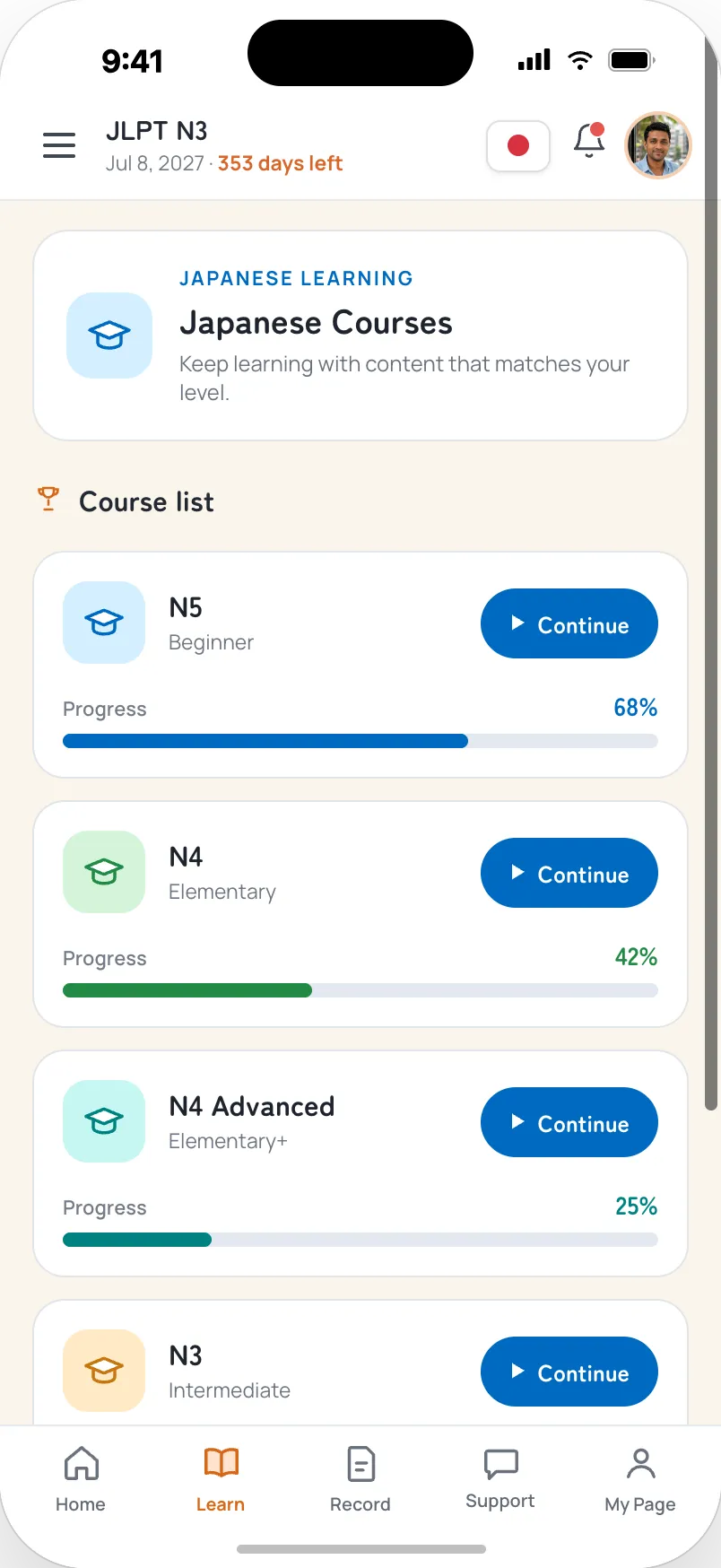 日本語コースの一覧。N5、N4などのコースごとに進み具合が表示されている